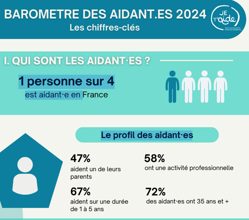 Infographie-Barometre-site_page Infographie-Barometre-site_page